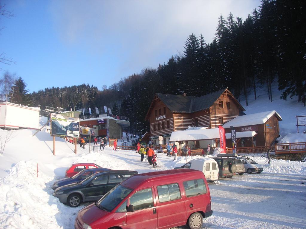 Penzion Kaminek โรกีนีซ นัด ยีเซอโร ภายนอก รูปภาพ